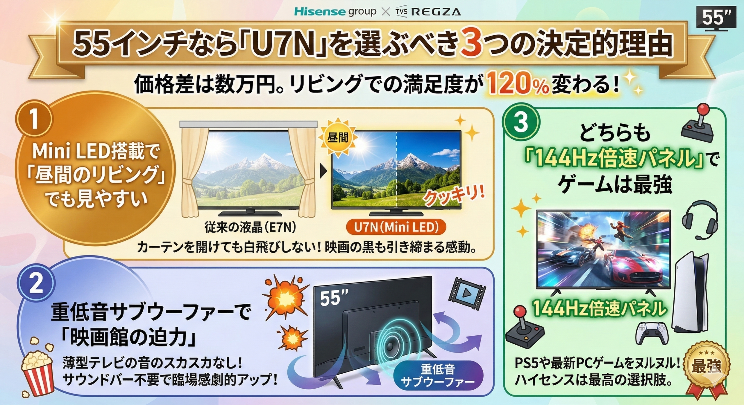 はるとぴっくす | ハイセンス 55E7Nと55U7Nの違いは5つ！Mini LED搭載のU7Nが買いな理由