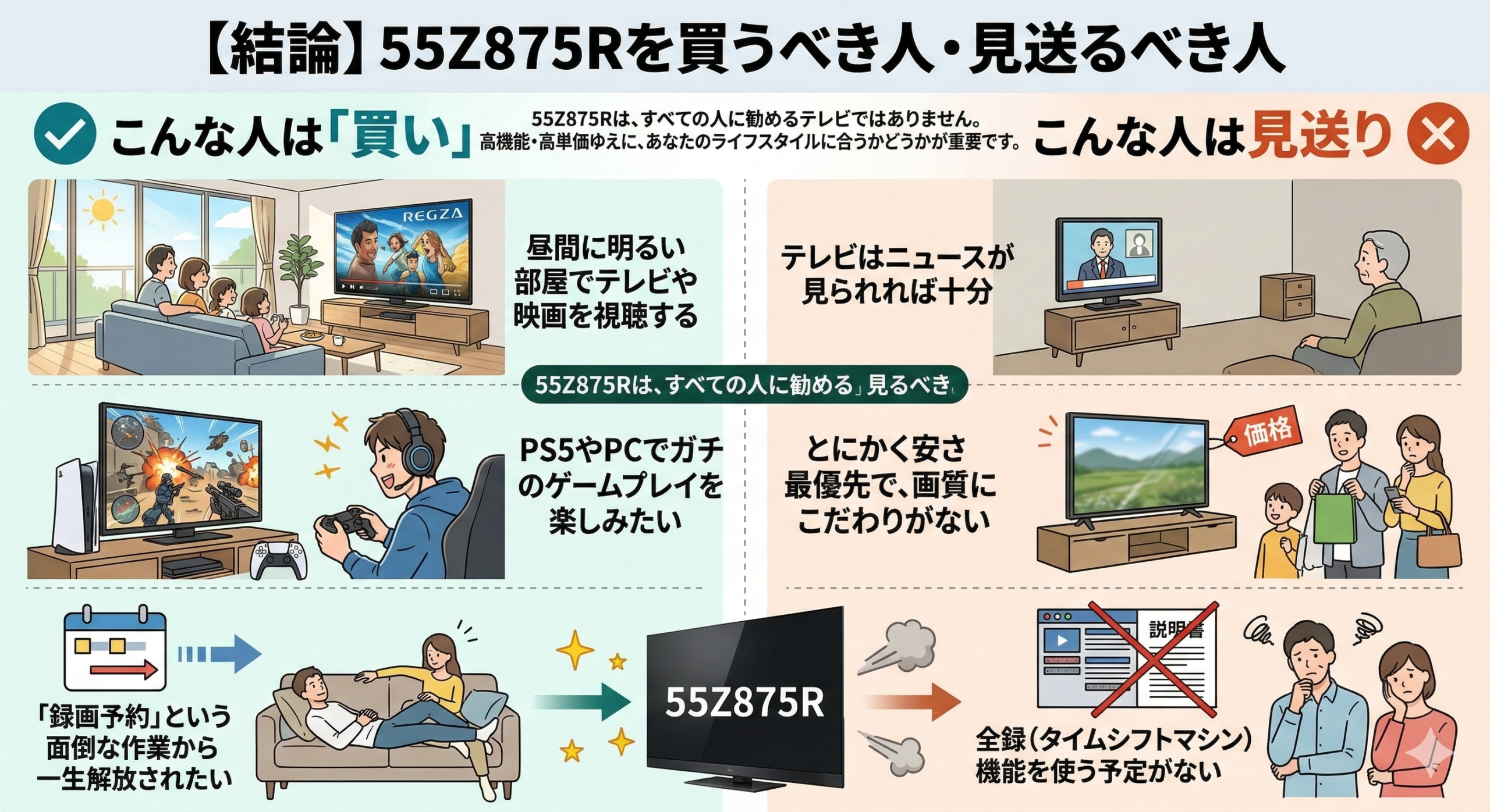 はるとぴっくす | REGZA 55Z875Rをガチレビュー【2026年】有機EL派も黙るMini LEDの完成形