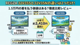はるとぴっくす | 【2026年】テレビの型落ち時期はいつ？モデルチェンジ前後の「価格推移」と賢い選び方