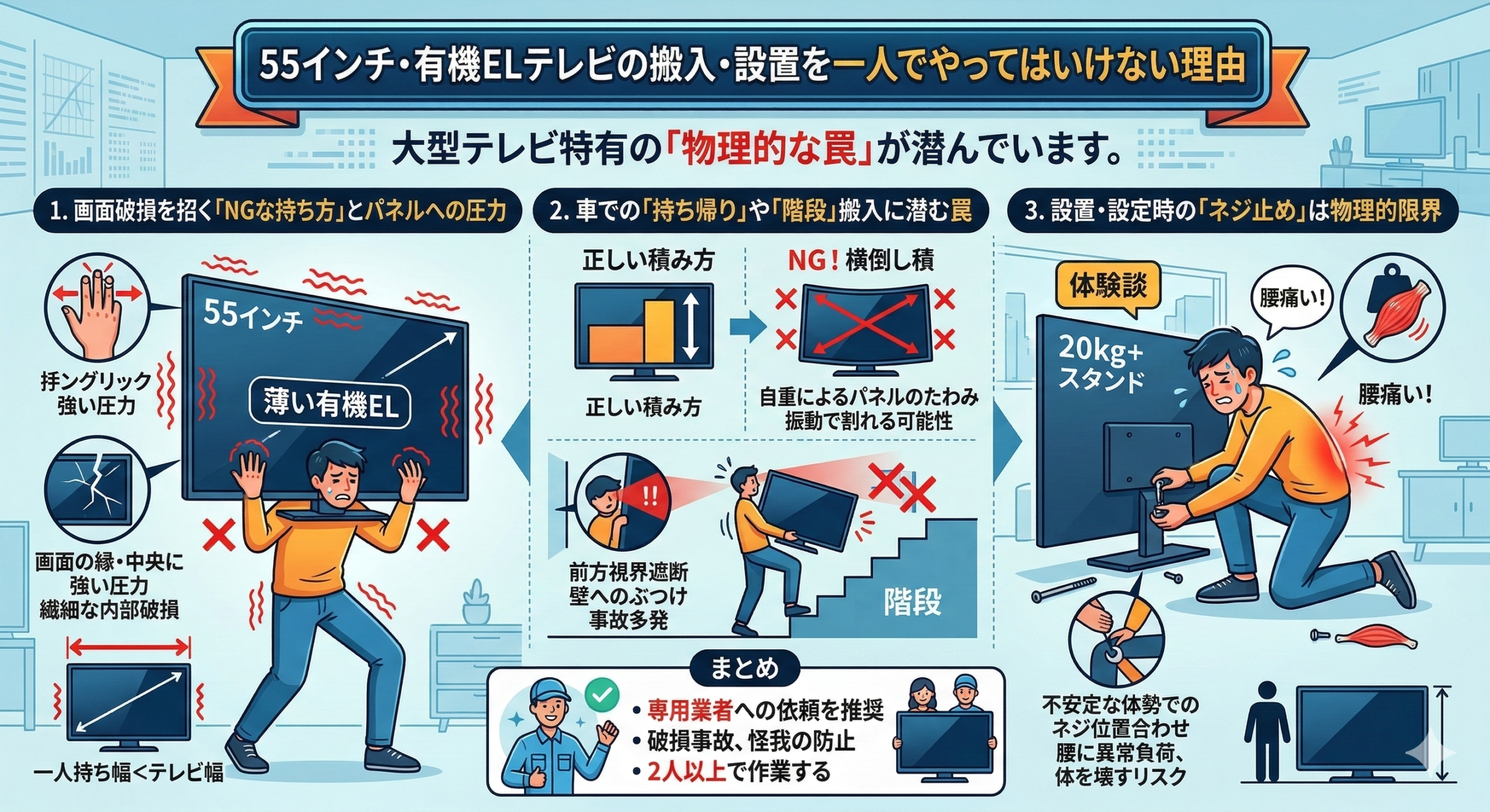 はるとぴっくす | 55インチテレビの設置は一人で無理？壊さず安全にセットアップする方法
