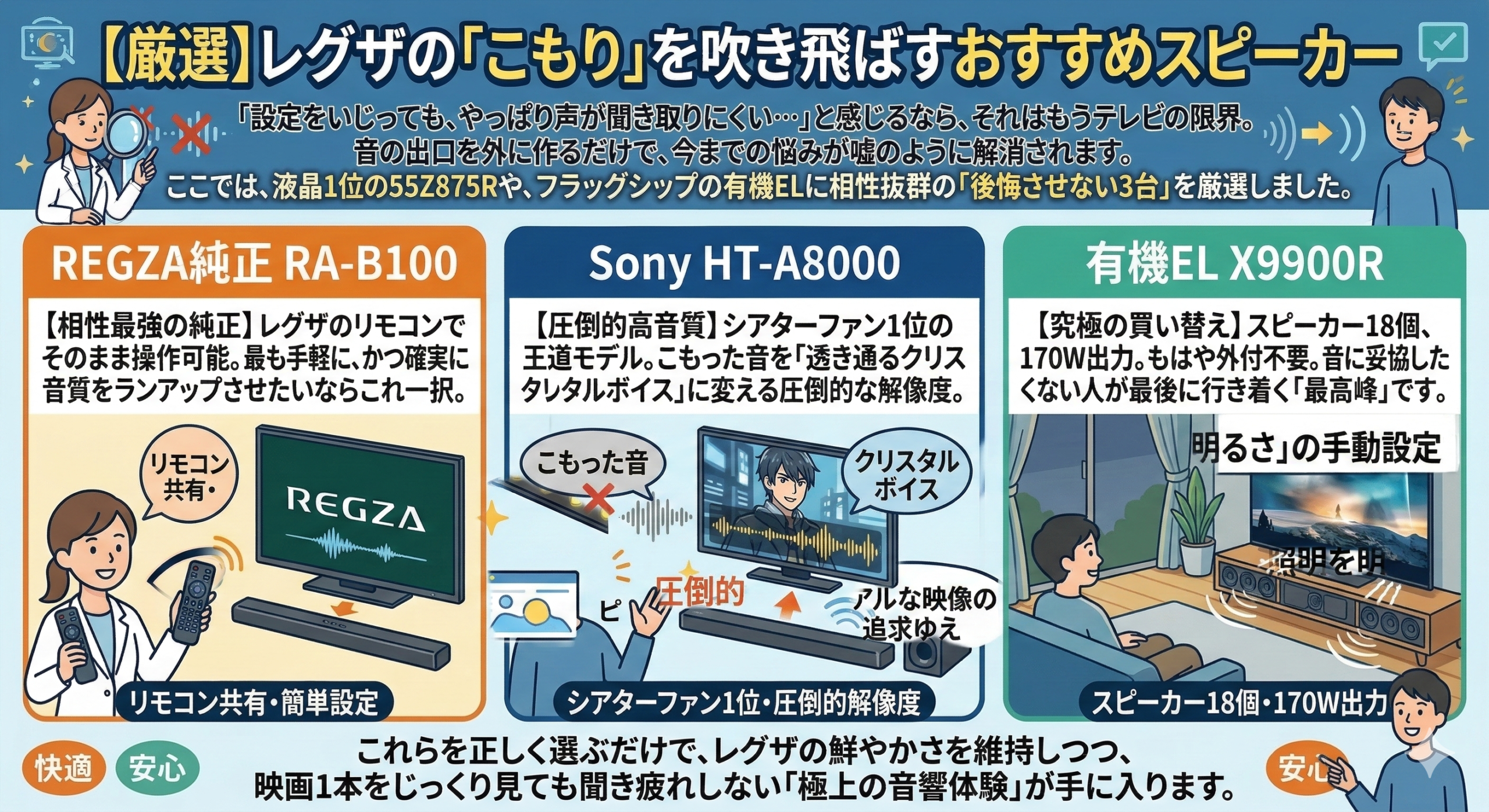 はるとぴっくす | レグザの音がこもる？聞き取りにくい声を一瞬でクリアにする設定術！
