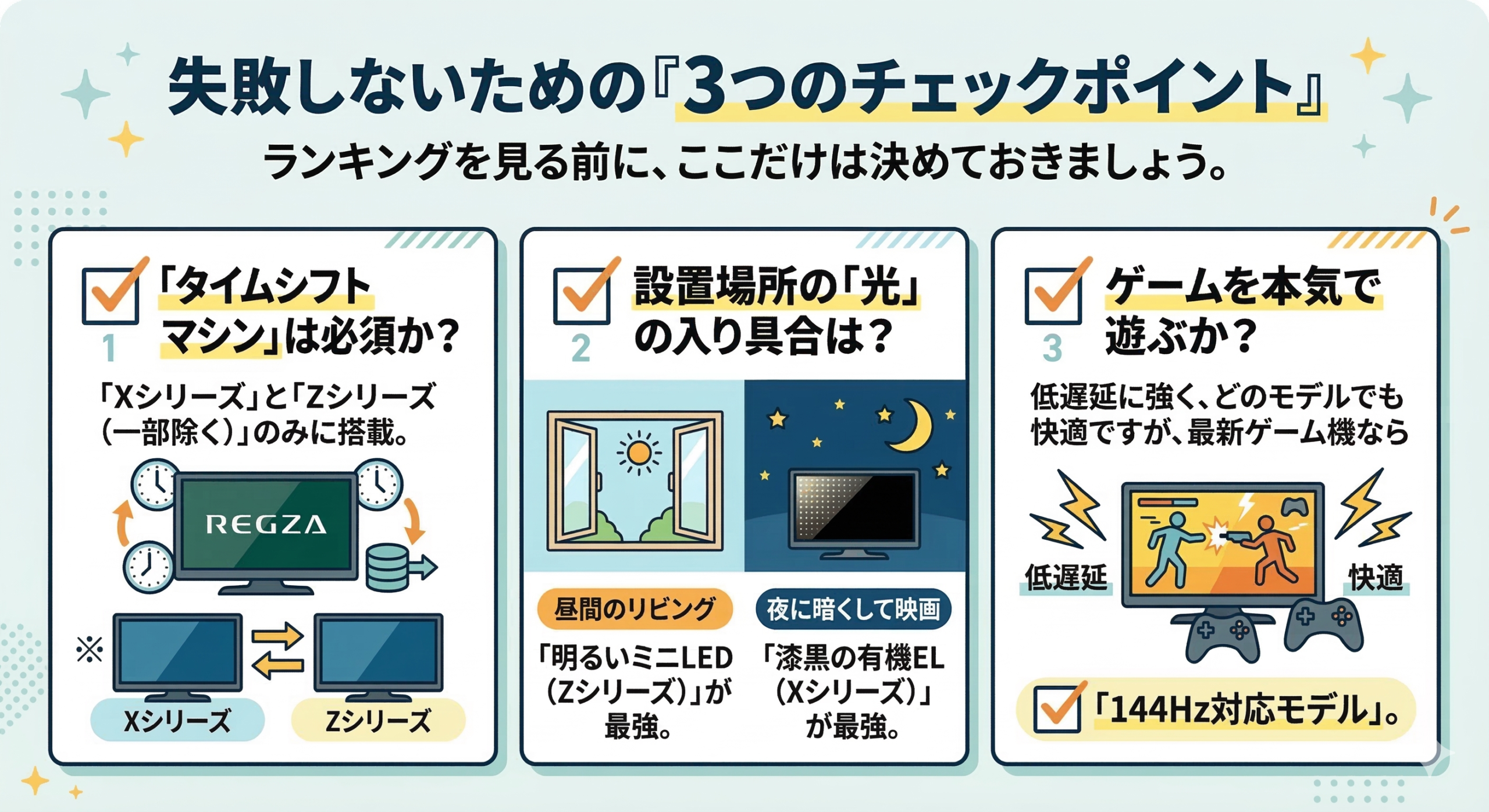 はるとぴっくす | 【2026年最新】レグザのテレビどれがいい？全シリーズの違いと後悔しない選び方ガイド