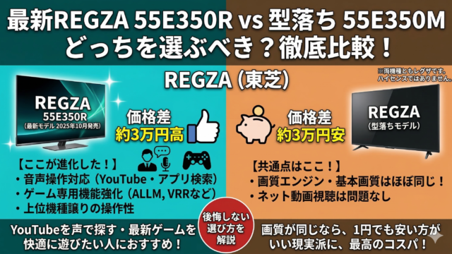 はるとぴっくす|レグザ 55E350Rと55E350Mの違いは？最新の音声検索かコスパの型落ちか
