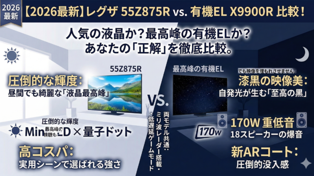はるとぴっくす|【2026最新】レグザ55Z875Rと有機EL X9900R比較！人気の液晶か最高峰か？
