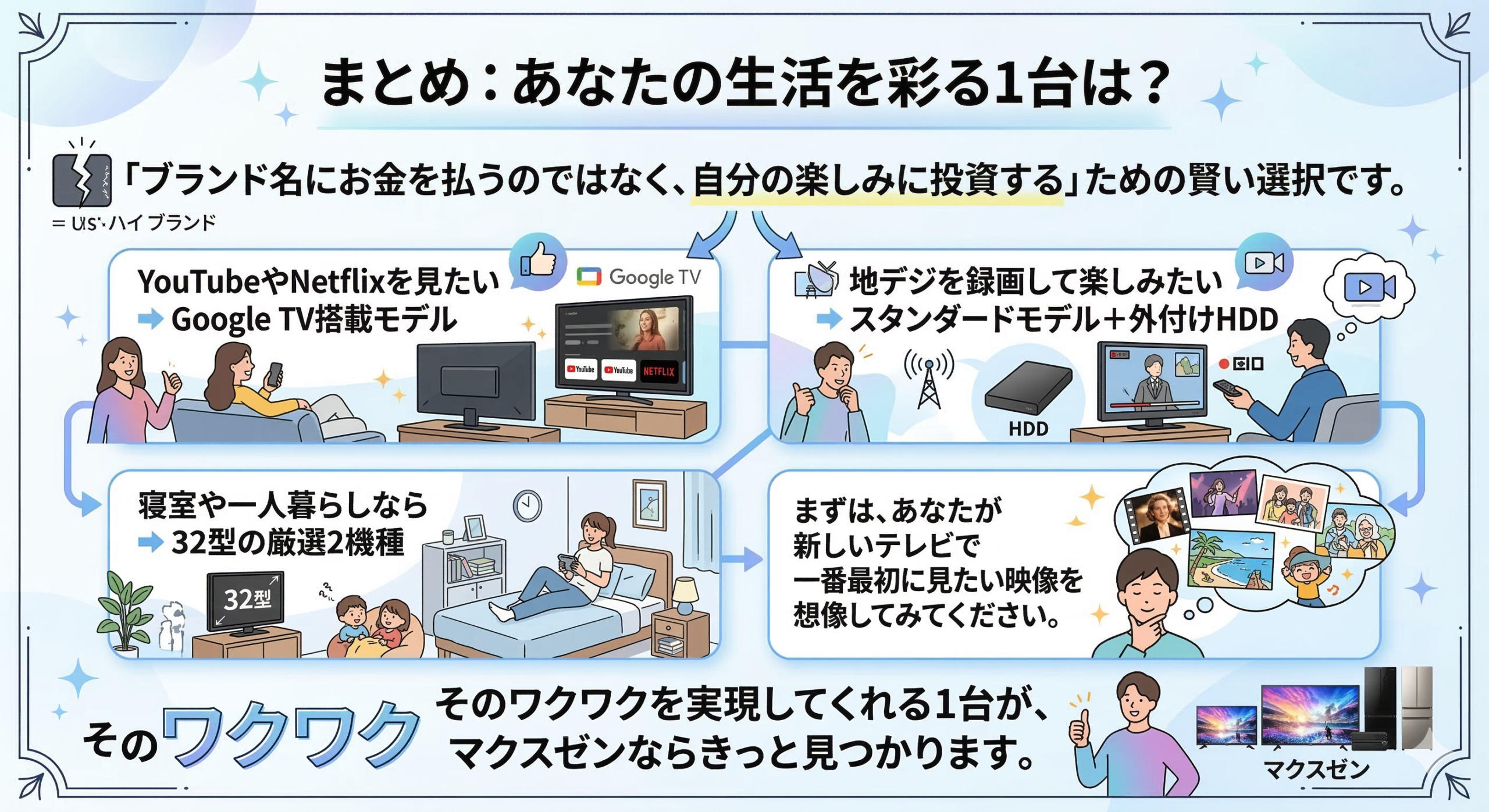 はるとぴっくす | 【2026年最新】マクスゼンのおすすめテレビ5選！用途・サイズ別の失敗しない選び方ガイド