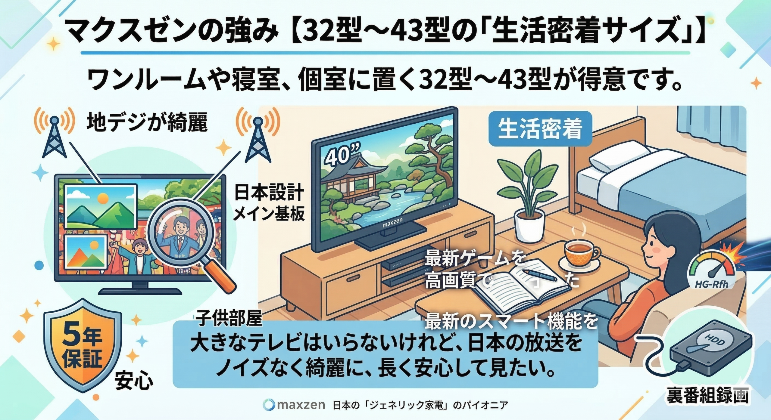 はるとぴっくす | マクスゼンとTCLのテレビどっちがいい？画質・保証・コスパの違いを徹底比較