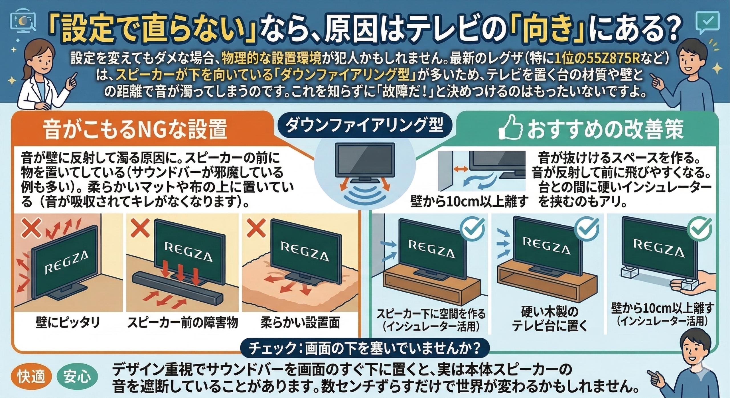 はるとぴっくす | レグザの音がこもる？聞き取りにくい声を一瞬でクリアにする設定術！