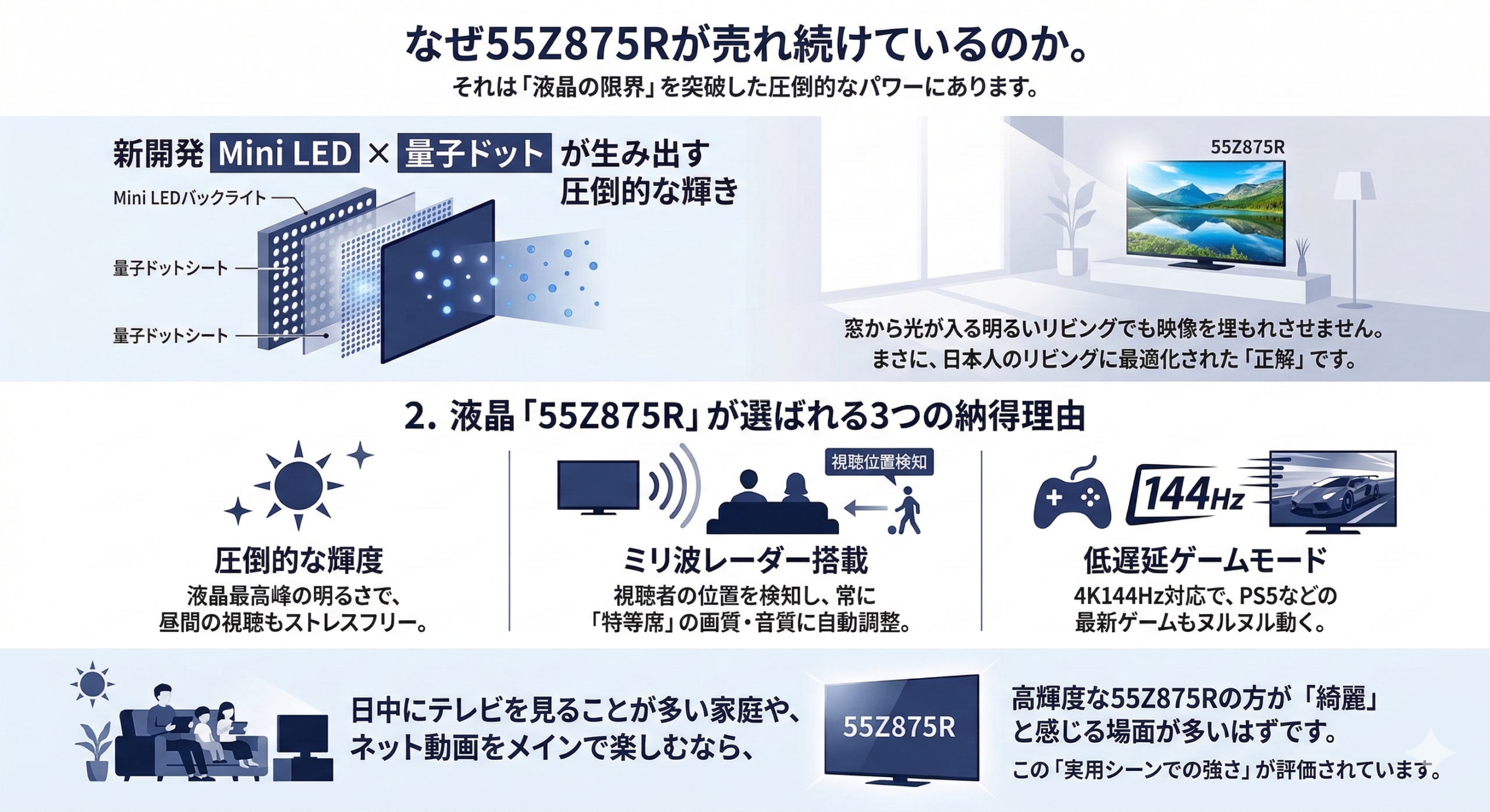 はるとぴっくす | 【2026最新】レグザ55Z875Rと有機EL X9900R比較！人気の液晶か最高峰か？