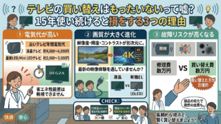 はるとぴっくす | レグザ 壁掛け２つのやり方！できないと諦める前に穴あけ不要で試すべき設置術
